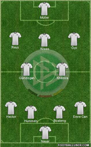 Germany Formation 2016
