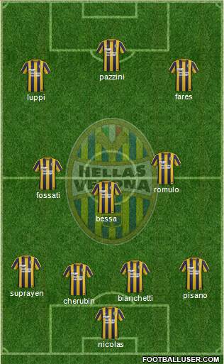 Hellas Verona Formation 2016
