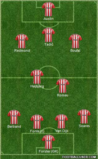 Southampton Formation 2016