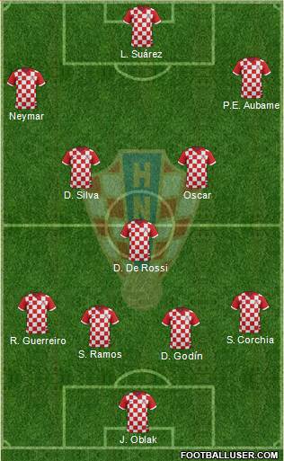 Croatia Formation 2016