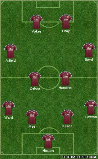 Burnley Formation 2016