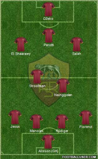 AS Roma Formation 2016