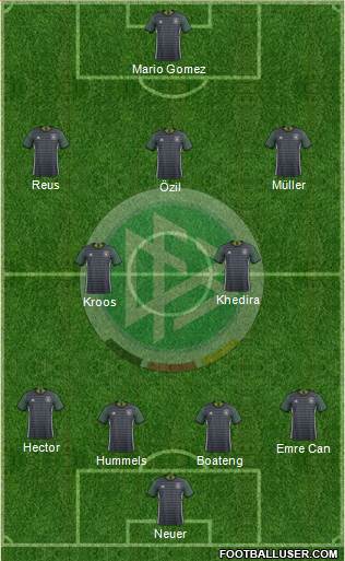 Germany Formation 2016