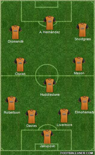 Hull City Formation 2016