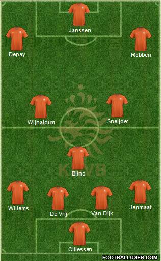 Holland Formation 2016