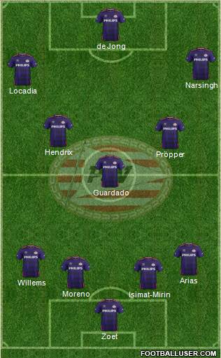 PSV Formation 2016