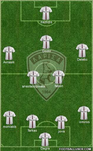 AE Larisa 1964 Formation 2016