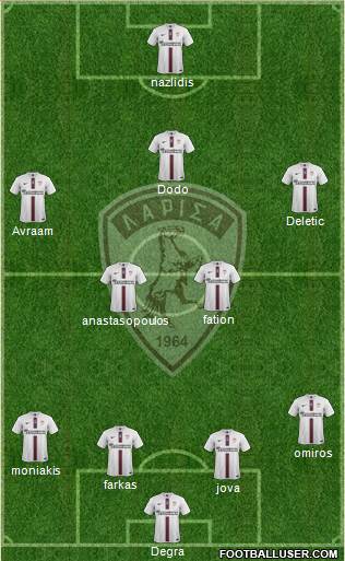 AE Larisa 1964 football formation