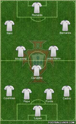 Portugal Formation 2016