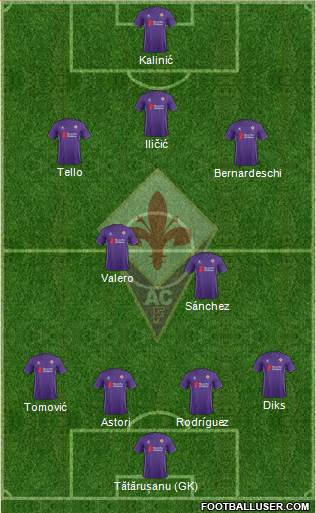 Fiorentina Formation 2016