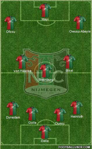 NEC Nijmegen Formation 2016