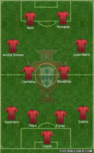 Portugal Formation 2016