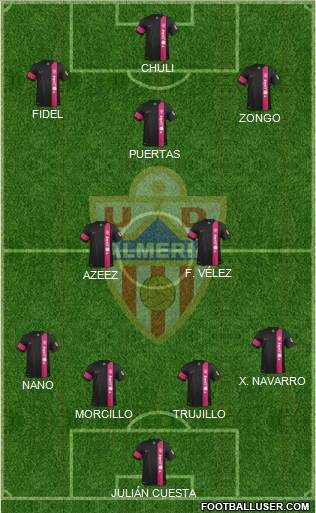 U.D. Almería S.A.D. Formation 2016