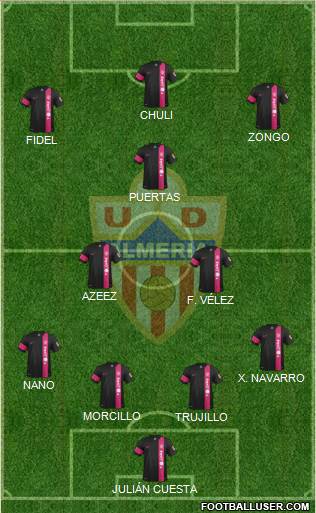 U.D. Almería S.A.D. Formation 2016