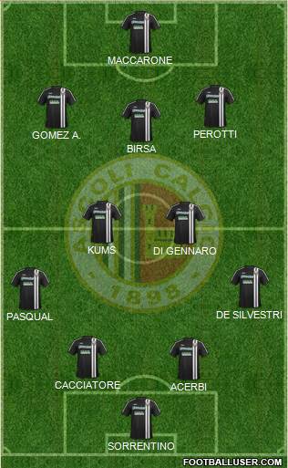Ascoli Formation 2016