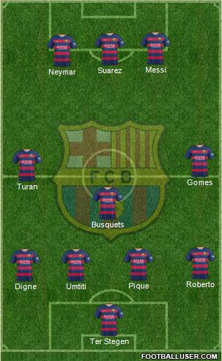 F.C. Barcelona Formation 2016