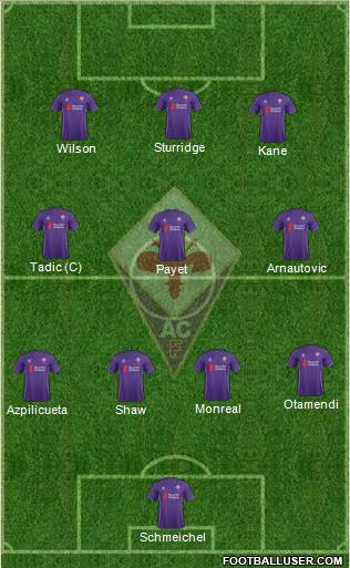 Fiorentina Formation 2016