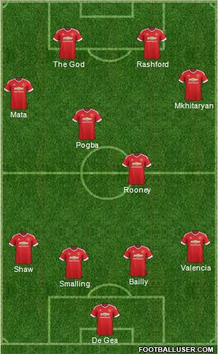 Manchester United Formation 2016
