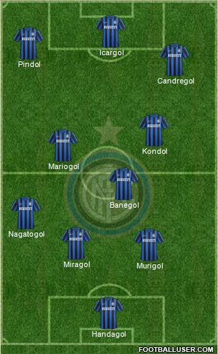 F.C. Internazionale Formation 2016