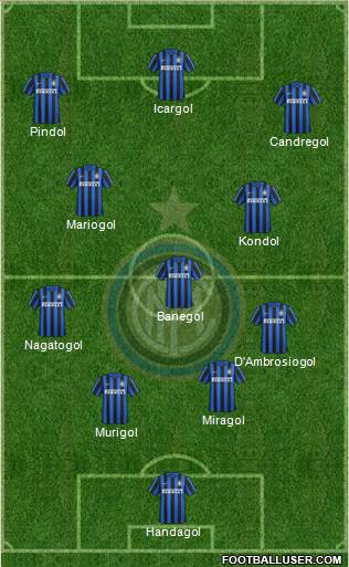 F.C. Internazionale Formation 2016