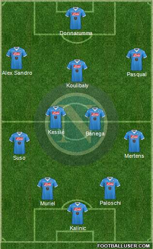Napoli Formation 2016