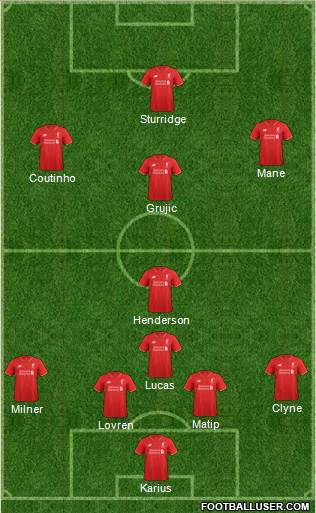 Liverpool Formation 2016