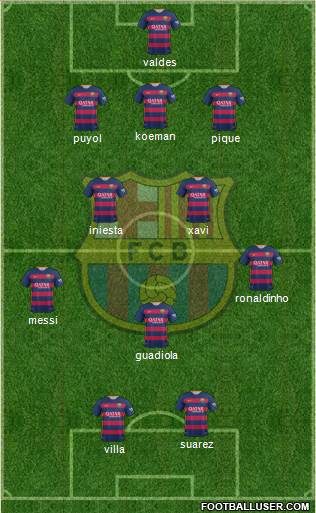 F.C. Barcelona Formation 2016