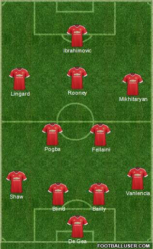 Manchester United Formation 2016