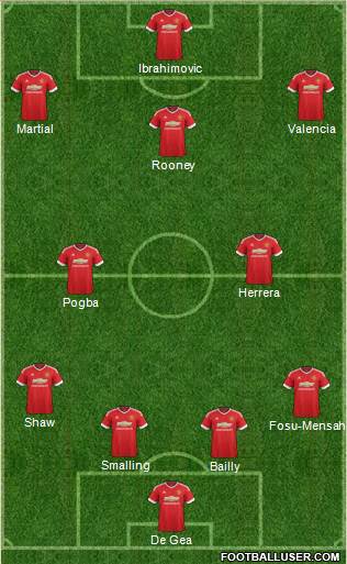 Manchester United Formation 2016