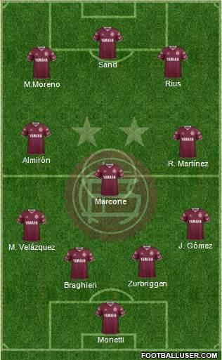 Lanús Formation 2016