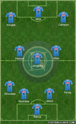 Napoli Formation 2016
