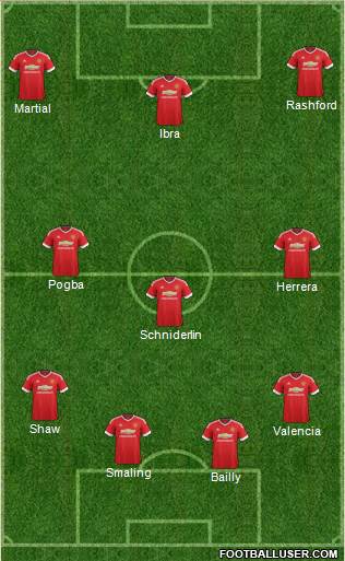 Manchester United Formation 2016