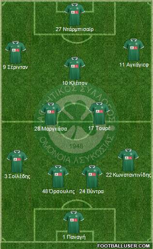 AS Omonoia Nicosia Formation 2016