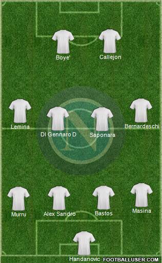 Napoli Formation 2016