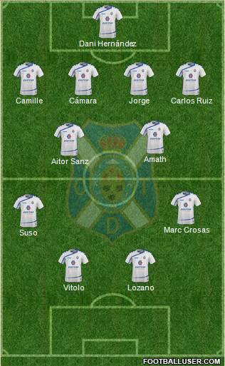C.D. Tenerife S.A.D. Formation 2016