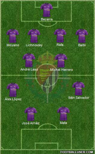 R. Valladolid C.F., S.A.D. Formation 2016