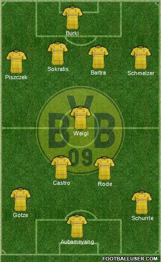 Borussia Dortmund Formation 2016