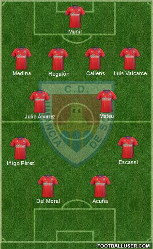 C.D. Numancia S.A.D. Formation 2016