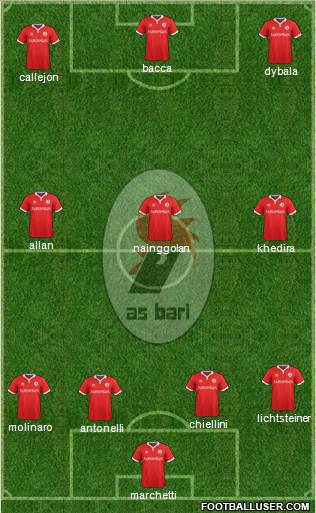 Bari Formation 2016