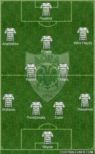Doxa THOI Katokopias Formation 2016