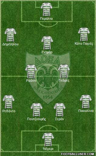 Doxa THOI Katokopias 4-2-3-1 football formation