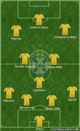 Brazil Formation 2016
