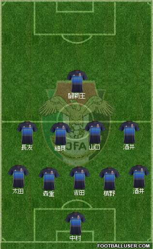 Japan Formation 2016