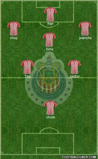 Club Guadalajara Formation 2016