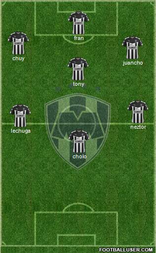 Club de Fútbol Monterrey Formation 2016