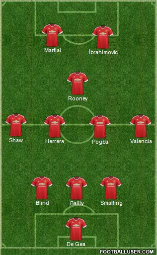 Manchester United Formation 2016