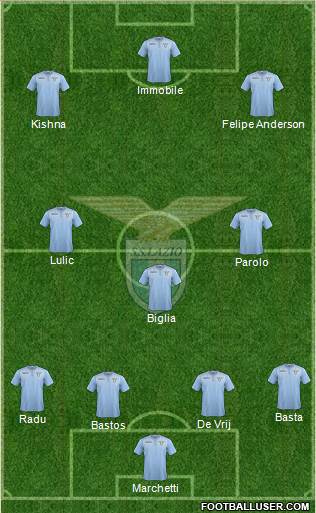S.S. Lazio Formation 2016