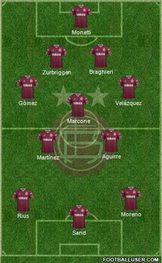 Lanús Formation 2016