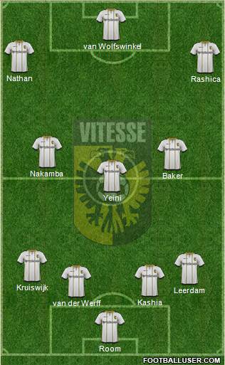 Vitesse Formation 2016