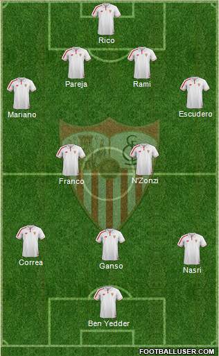 Sevilla F.C., S.A.D. Formation 2016